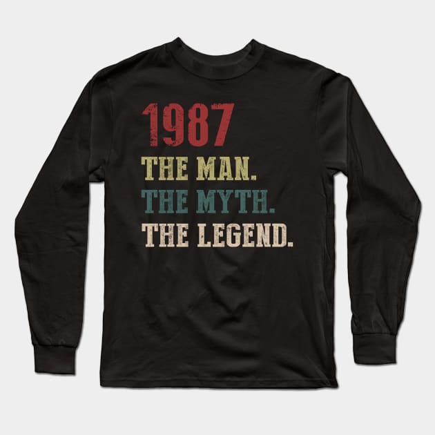 Vintage 1987 The Man The Myth The Legend Gift 33rd Birthday Long Sleeve T-Shirt by Foatui